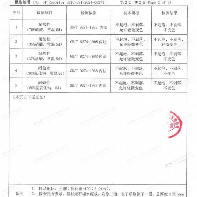 昆山重防腐地坪,昆山超强耐腐蚀涂料产品图4